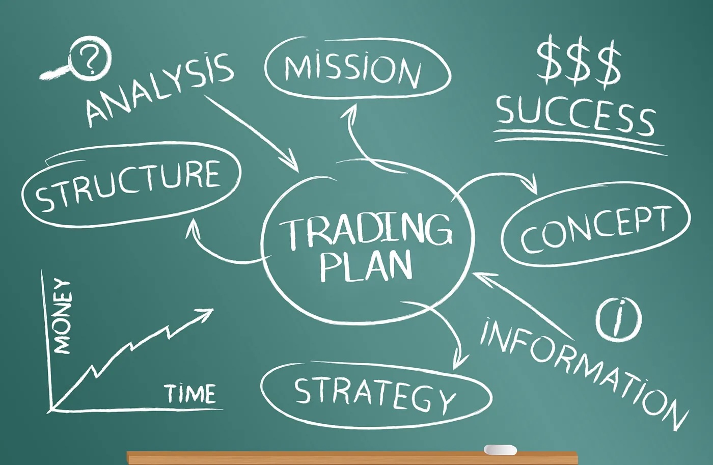 Arbitrage Blog Image